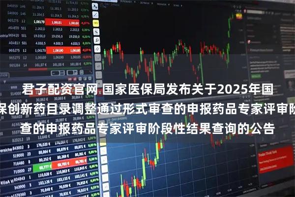 君子配资官网 国家医保局发布关于2025年国家基本医保目录及商保创新药目录调整通过形式审查的申报药品专家评审阶段性结果查询的公告